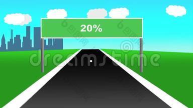 以路标为百分比的动画高速公路。 无缝回路4k